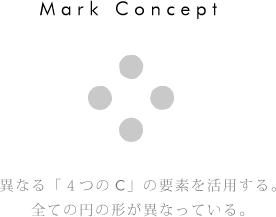 mark_concept